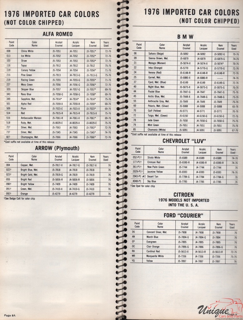 1976 Ford Paint Charts Courer Williams 4